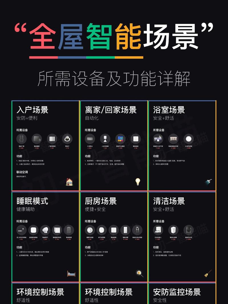 如何才能享受到将智能助手带来的尊享非凡体验呢？