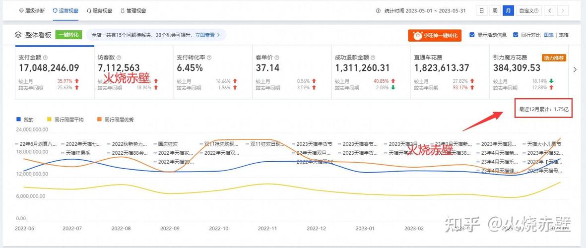 手淘首页流量波动之谜，是哪些因素在暗中操控？