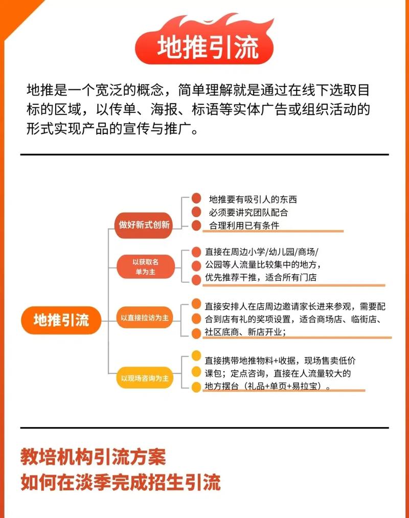 如何激发内部热情，打造网站推广的新动力？