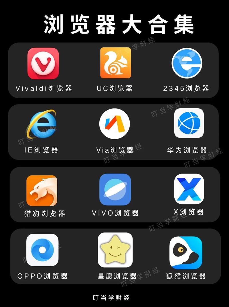 全球畅游浏览器有哪些独特功能让你流连忘返？