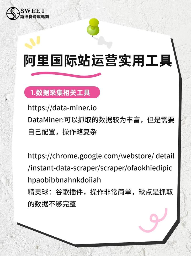 如何用5万预算高效布局阿里独立站推广，新手也能省心省力？