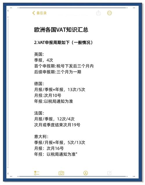 欧洲独立站如何合规处理增值税，助力外贸卖家增长？