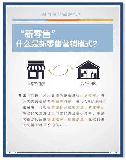 线上独售、品牌专享，新经济模式崛起，这是否预示着长尾市场的新机遇？