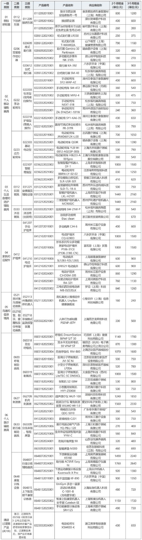 荣昌SEO批发价格如何？贾汪地区报价优化有优惠吗？
