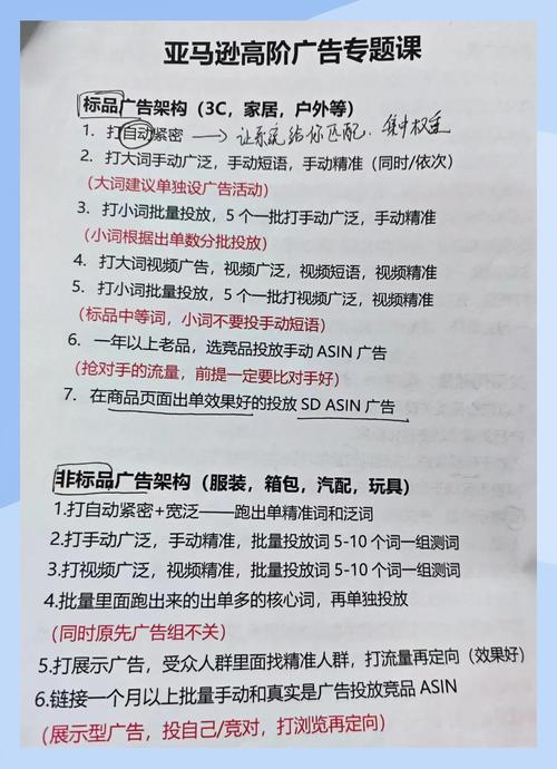 如何新手小白快速入门独立站品牌广告投放？