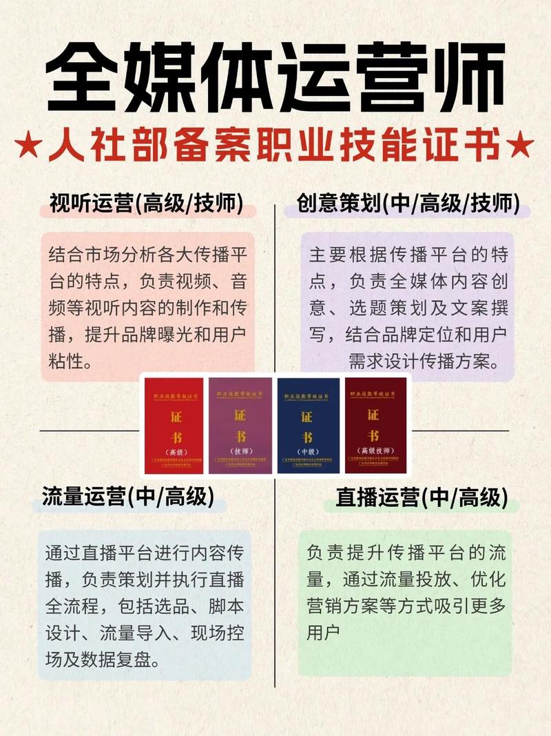 全通网络，成都专业网站推广专家，哪家服务更出色呢？