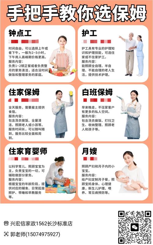 如何免费推广保姆月嫂B2B业务，寻找高效神器？