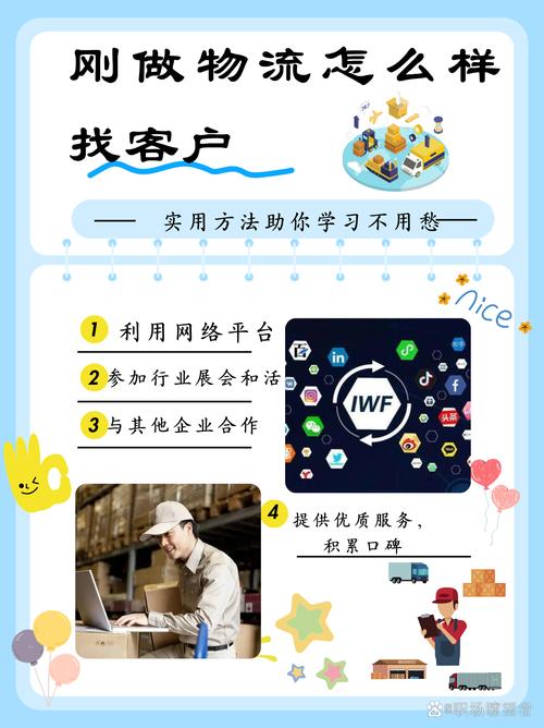 如何从零起步寻找独立站货代业务客户？