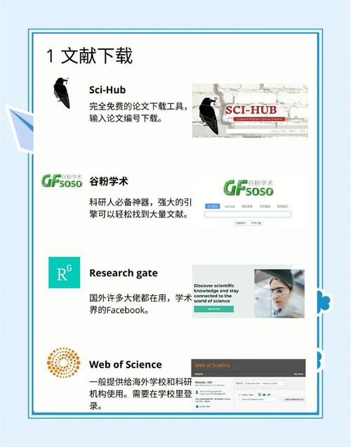 如何找到赋能写作、高效创作的利器？