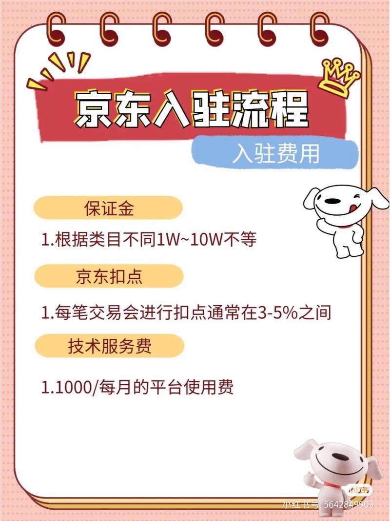 如何轻松入驻京东优创店？只需满足平台入驻要求即可吗？