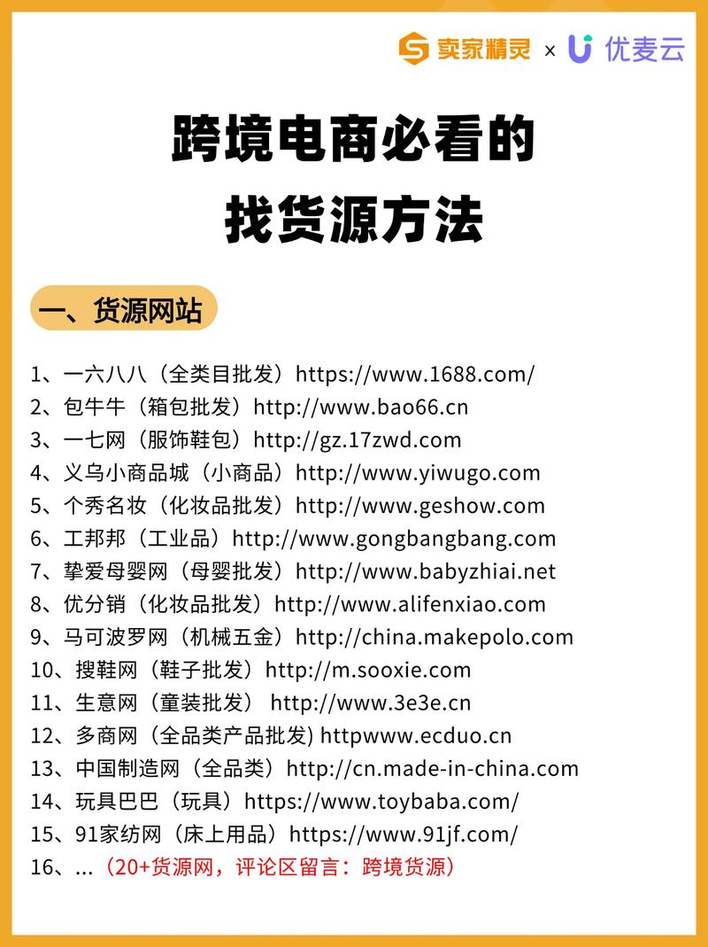 跨境电商独立站如何获取最全货源渠道？