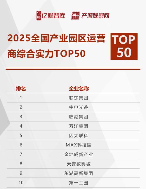 晋中智造SEO，产业园里哪家企业盘点做得最全面？
