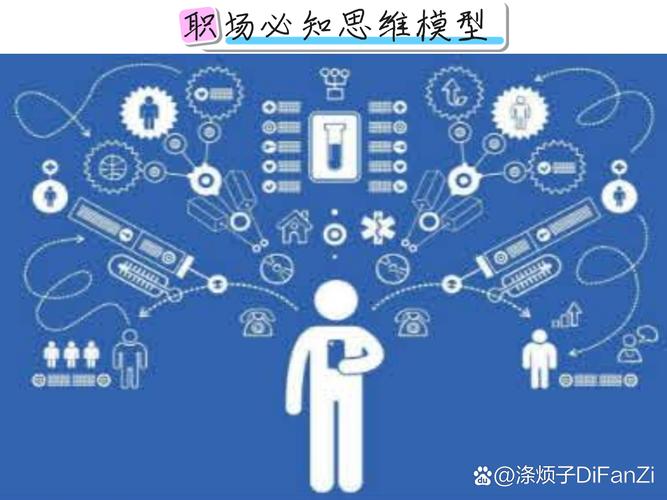 为何用户工作站总陷入依赖陷阱，而非迈向独立与现代协作的真谛？