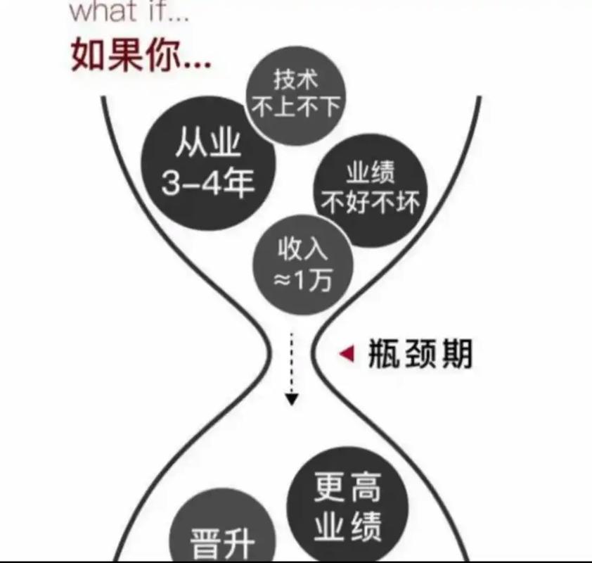 如何突破创作瓶颈，找到高效写作助手？