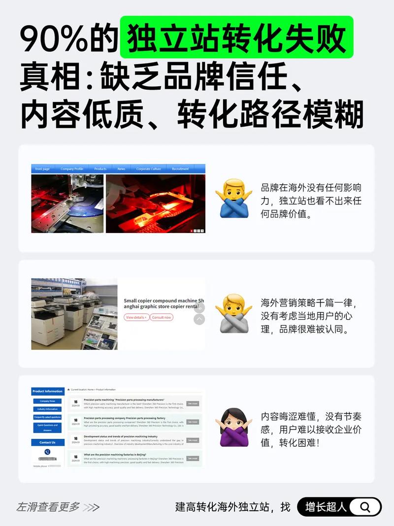 独立站直播运营，如何成为驱动外贸增长的新流量与转化阵地？