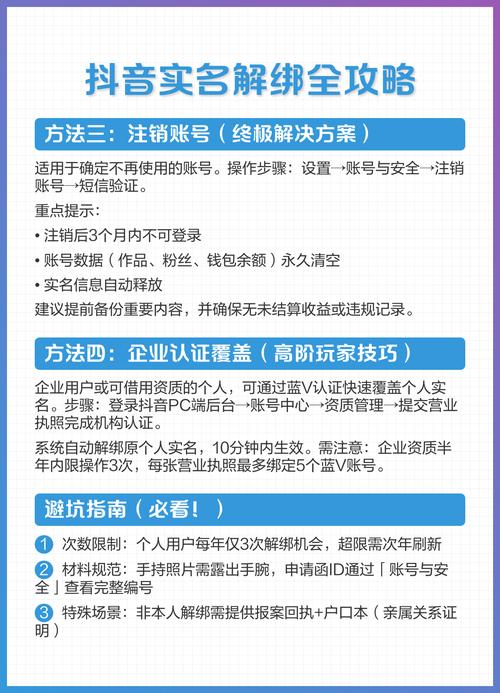 独立站域名解绑需要多长时间？如何省时避坑？快速解绑攻略分享！