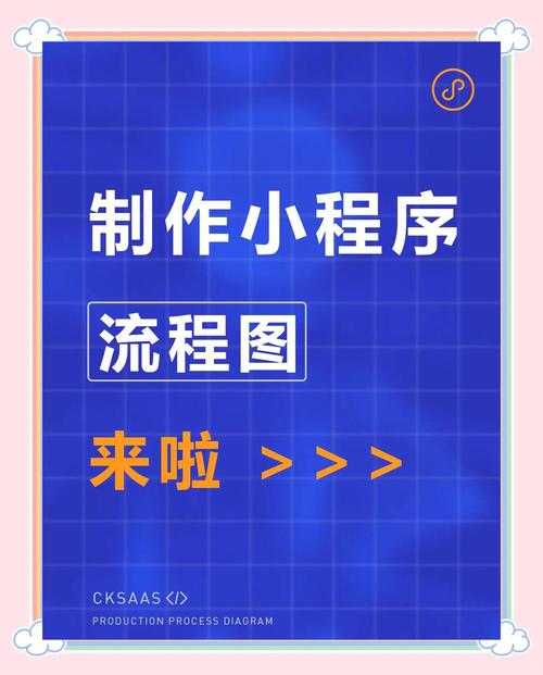 微信小程序开发，提前准备有哪些关键步骤？