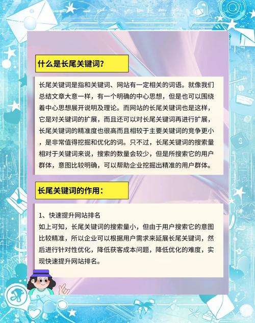 如何通过长尾关键词优化方案提升网站推广效果？