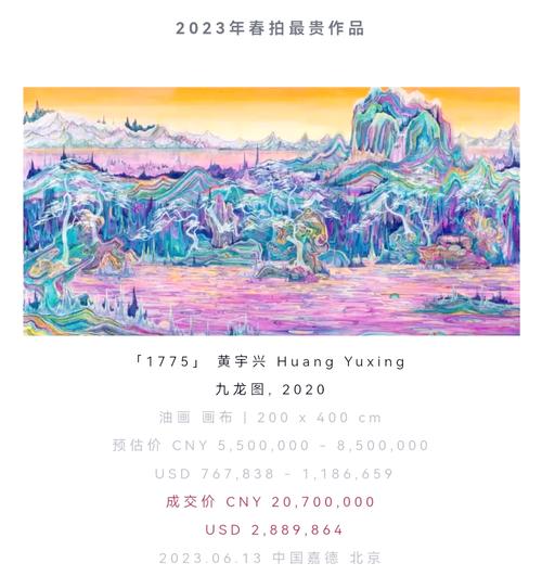 油画独立站销售可行吗？机遇与挑战并存，艺术电商新蓝海如何探索？