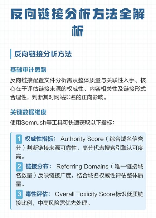 如何通过论坛策略有效获取高质量反向链接？