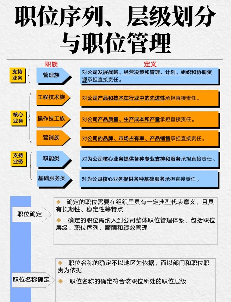 SEO职位具体是做什么的？如何全面了解其职业全貌及未来发展趋势？