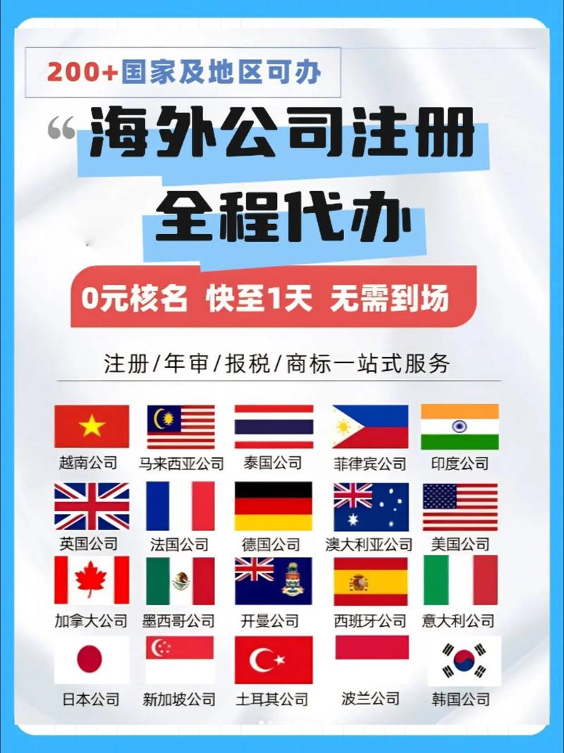 如何满足注册海外公司条件，助力外贸企业成功出海？