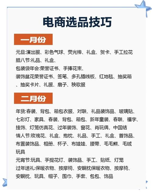 微信商城选品时如何从品牌、品质、价格综合考虑，挑选出最合适的商品呢？