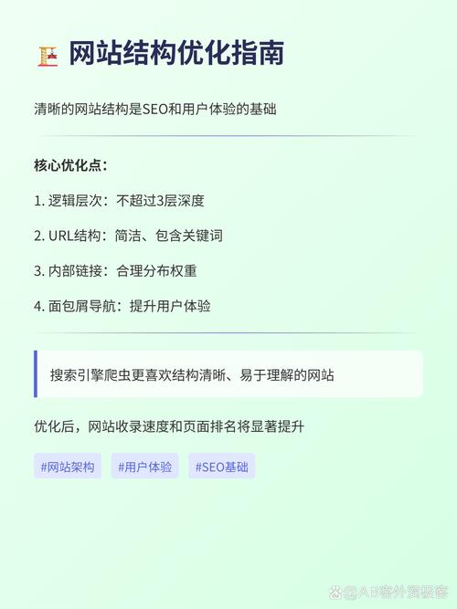 如何通过独立站停车技巧视频教程，打造外贸网站流量与转化引擎？