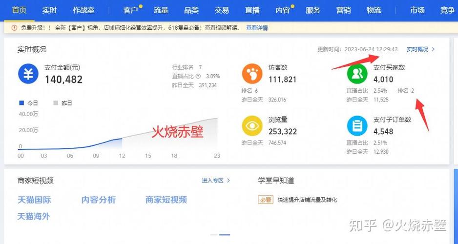 手淘首页流量波动之谜，是哪些因素在暗中操控？