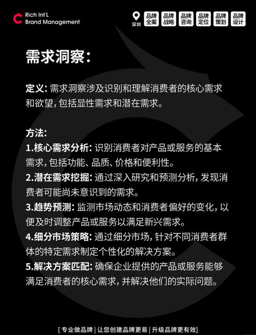 如何洞察用户需求，实现精准营销，突破用户认知局限？