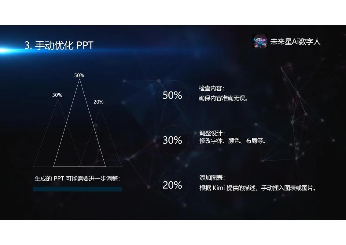 如何找到免费高效的AI创作助手，成为我的首选？