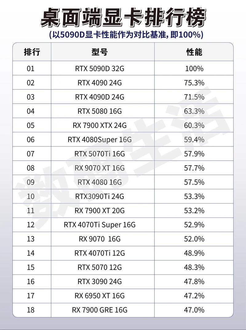 联想工作站是否需要额外配置独立显卡来提升性能？