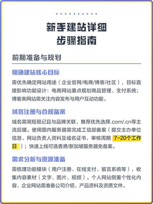如何制作一份外贸新手建站与运营的详细操作流程图？