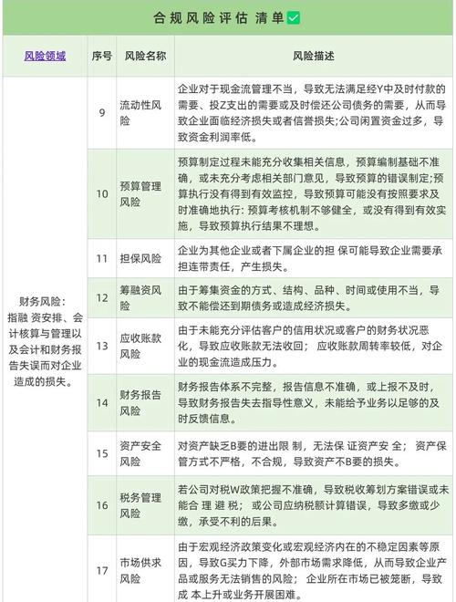 独立站运营中，如何应对违规产品、规避合规风险，找到合规路径？