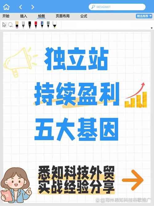 独立站卖汽车配件，现在还能持续盈利吗？