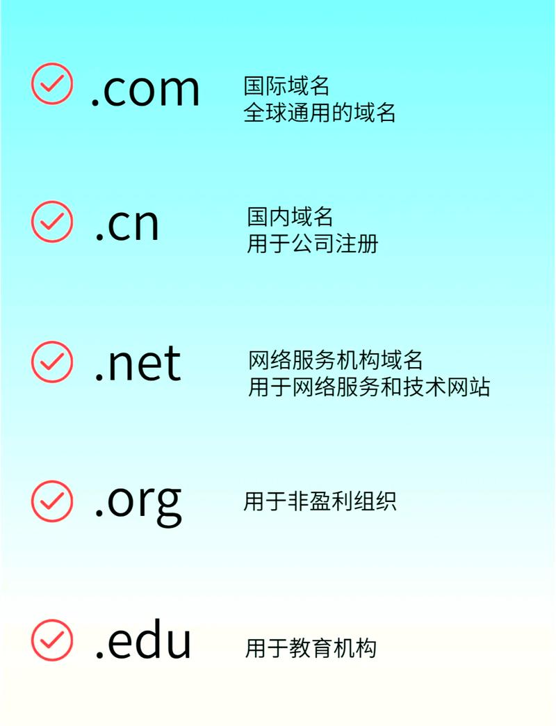 如何挑选独立站杂货铺的域名？有哪些实用技巧和推荐的域名后缀？