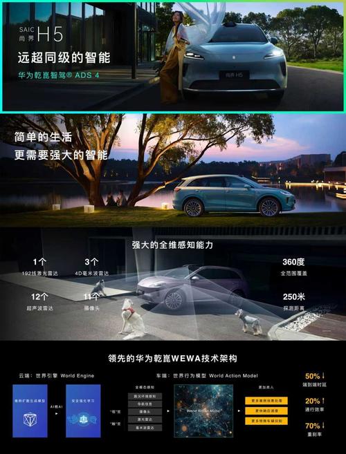 加速畅快AI无界，我们能否突破界限，无限拓展？