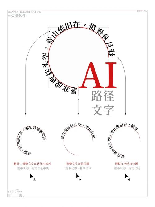 如何借助AI轻松驾驭文字魅力，助力创作更上一层楼？