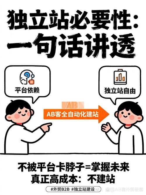 独立站回款是否存在问题？如何从卡脖子到钱袋子实现实战通关？