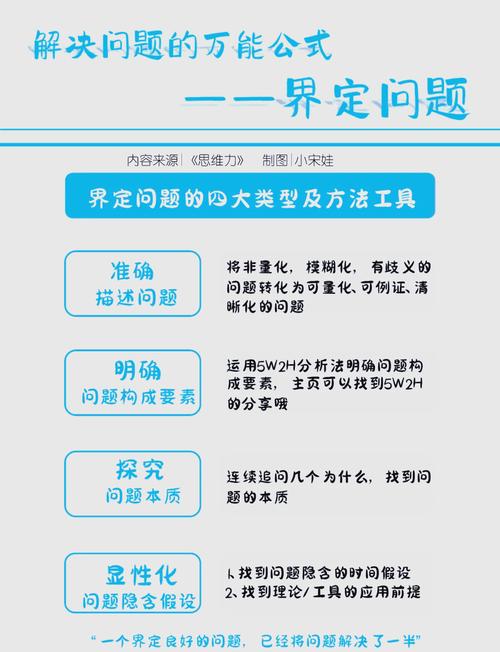 独立站节点访问卡顿降速90%怎么办？省时省力全流程避坑技巧有哪些？