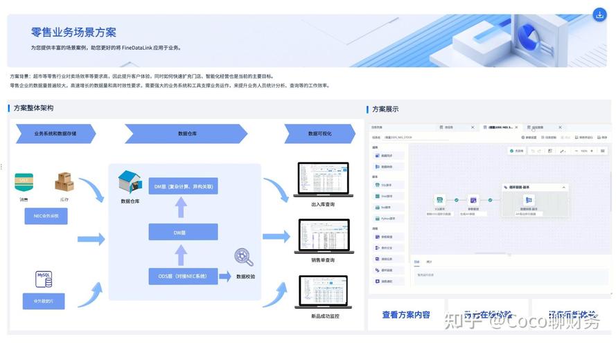 高效数据采集利器，数据管理新引擎，如何打造？