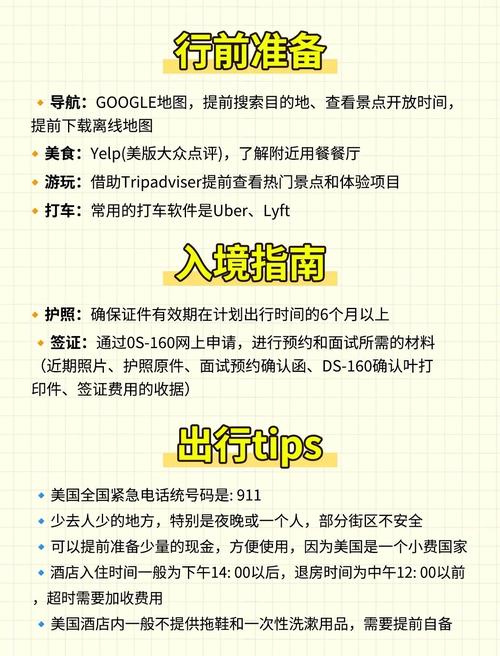 美国独立站究竟遍布多少城市？入门指南解读！