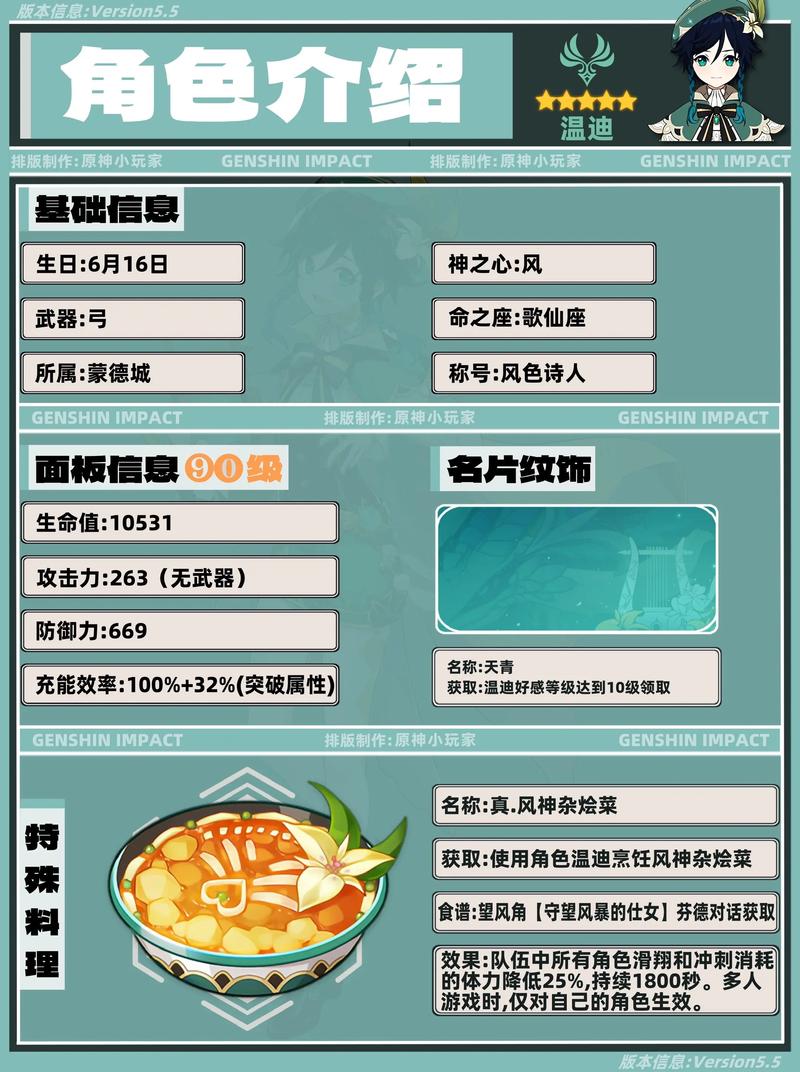 原神温迪向雷神下跪这一情节，为何引发玩家广泛不满？