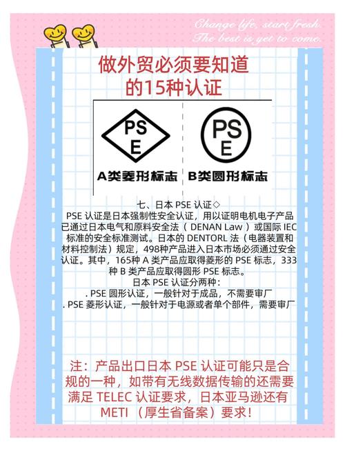 外贸运营证书的价值如何影响职业发展及业务需求，权威认证的必要性有哪些？