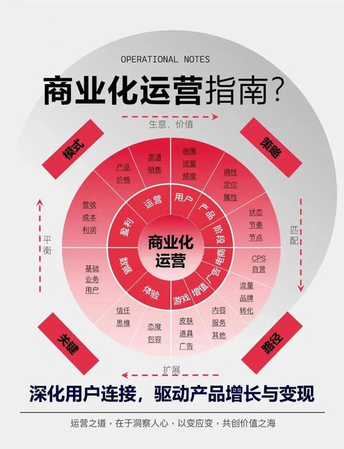 网络推广，企业新引擎，如何成为推动发展的关键动力？