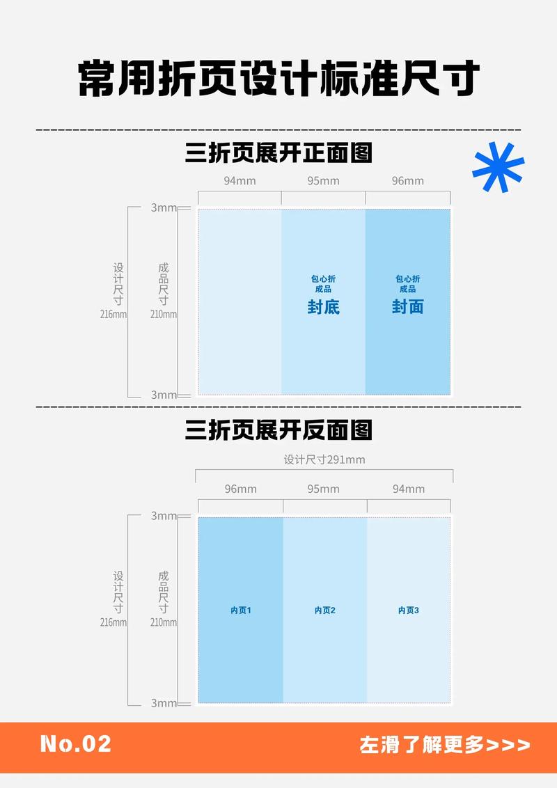 独立站落地页尺寸具体是多少？新手如何快速掌握？