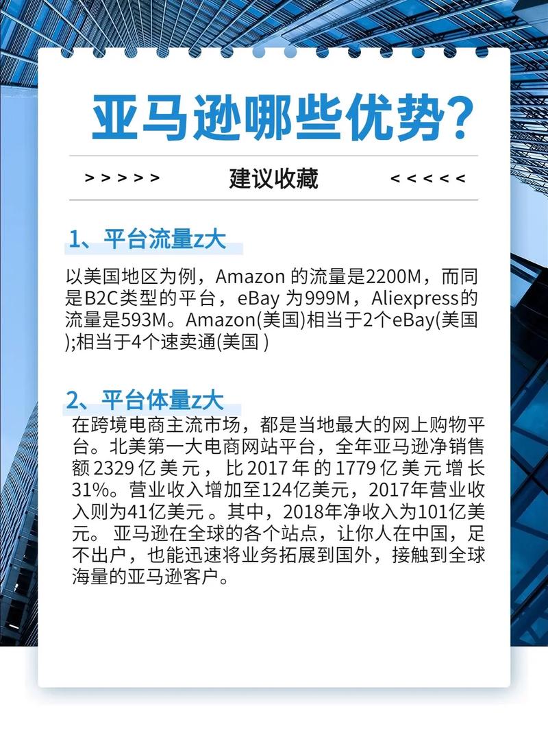 欧洲企业入驻亚马逊有哪些独特优势？