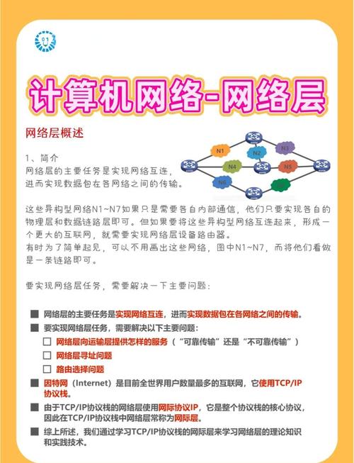 网站建设是否应该先确定技术核心？