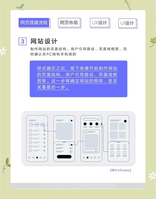 如何一步到位，实现全球网站无障碍访问，突破语言壁垒？