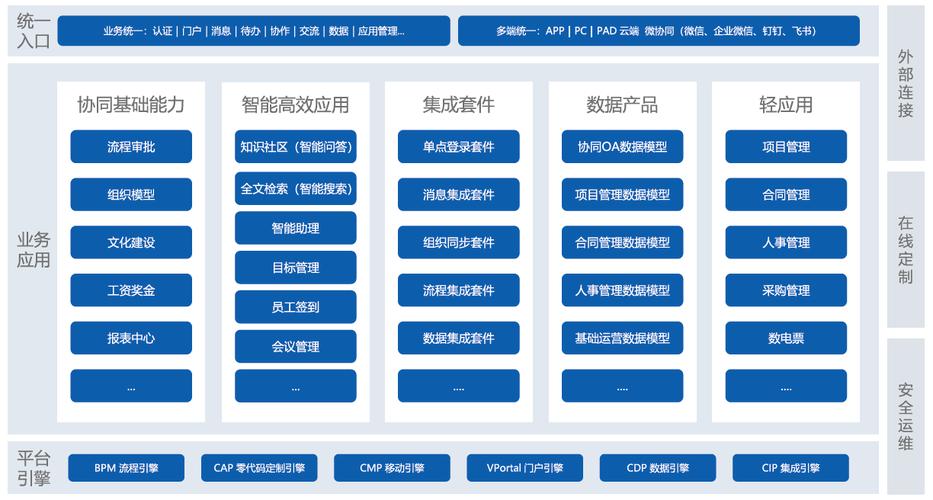 珠海SEO如何赋能，助力企业实现数字化飞跃？